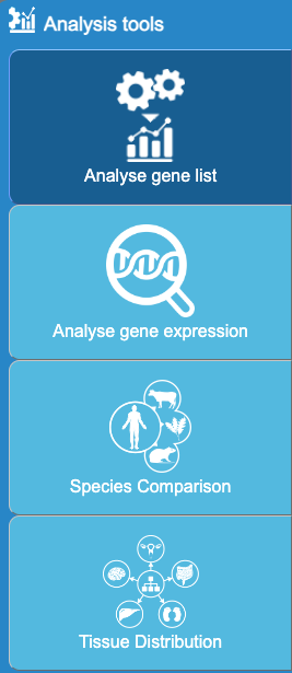 Analysis Tools in Reactome