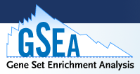 MSigDB GSEA Logo