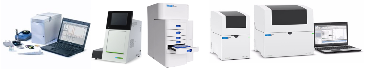 Agilent Bioanalyzer, Caliper/PE/Revvity LabChip, Agilent Fragment Analyzer, Agilent TapeStations.