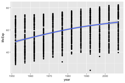 plot of chunk unnamed-chunk-10