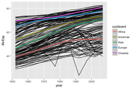 plot of chunk unnamed-chunk-11