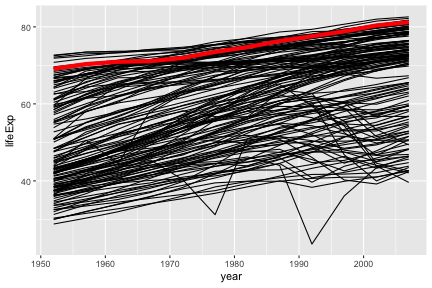 plot of chunk unnamed-chunk-12