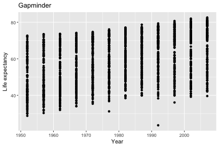 plot of chunk unnamed-chunk-13