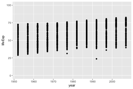 plot of chunk unnamed-chunk-14