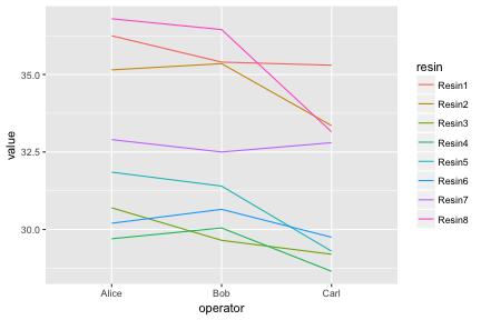 plot of chunk unnamed-chunk-17