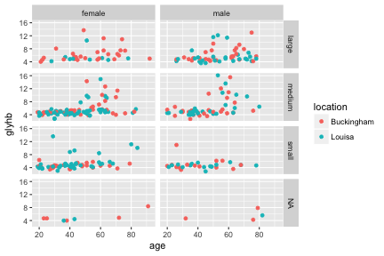 plot of chunk unnamed-chunk-19