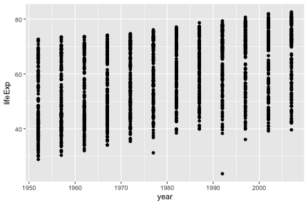 plot of chunk unnamed-chunk-5