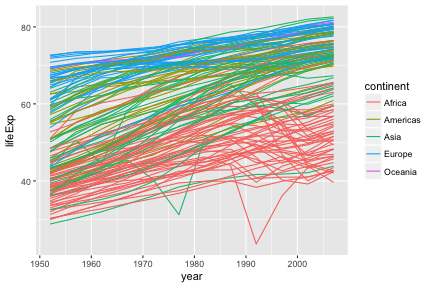 plot of chunk unnamed-chunk-8