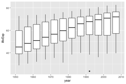 plot of chunk unnamed-chunk-9